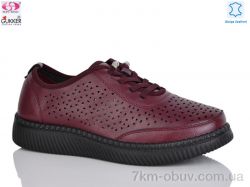 Gukkcr 19-9 фото