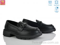 PLPS R135-1 фото