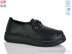 Gukkcr YK2022 фото