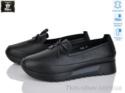 Steel Land 5302 фото