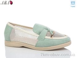 Aba QQ5ABA8-4 фото
