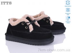 ITTS 7741-2 фото