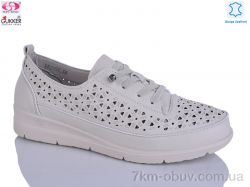 Gukkcr DB2191 фото