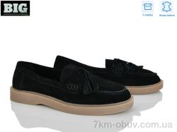 BIG M11308-17 фото