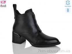 Gukkcr DS8201 фото