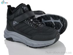 BBT T901-3-1 фото