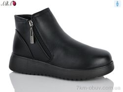 Aba 3ABA25 фото