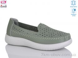 Gukkcr YK2005 фото